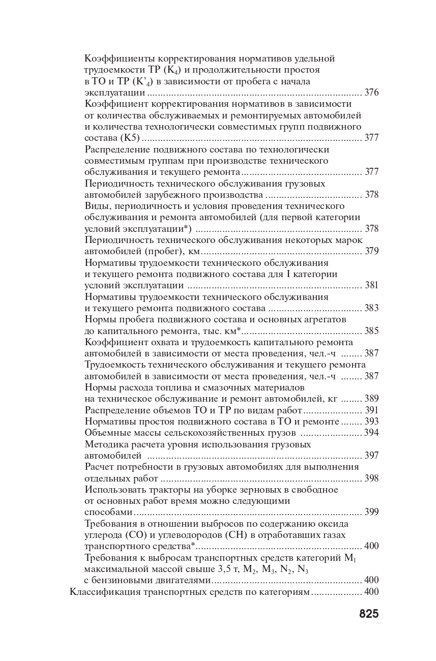 Справочник по экономике и управлению в АПК